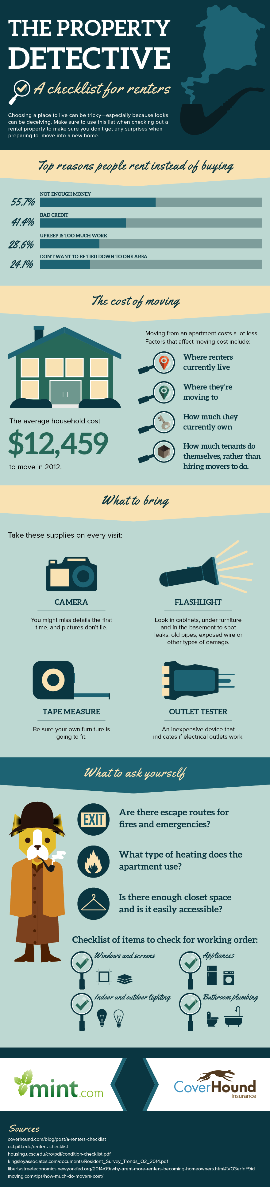 A Checklist for Renters Infographic