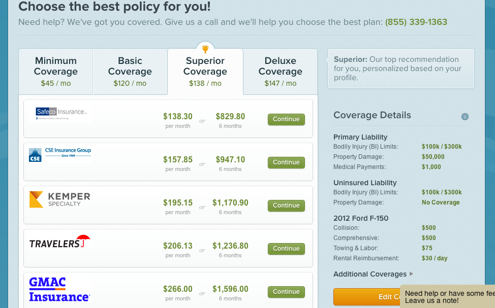 Ford F-150 Insurance