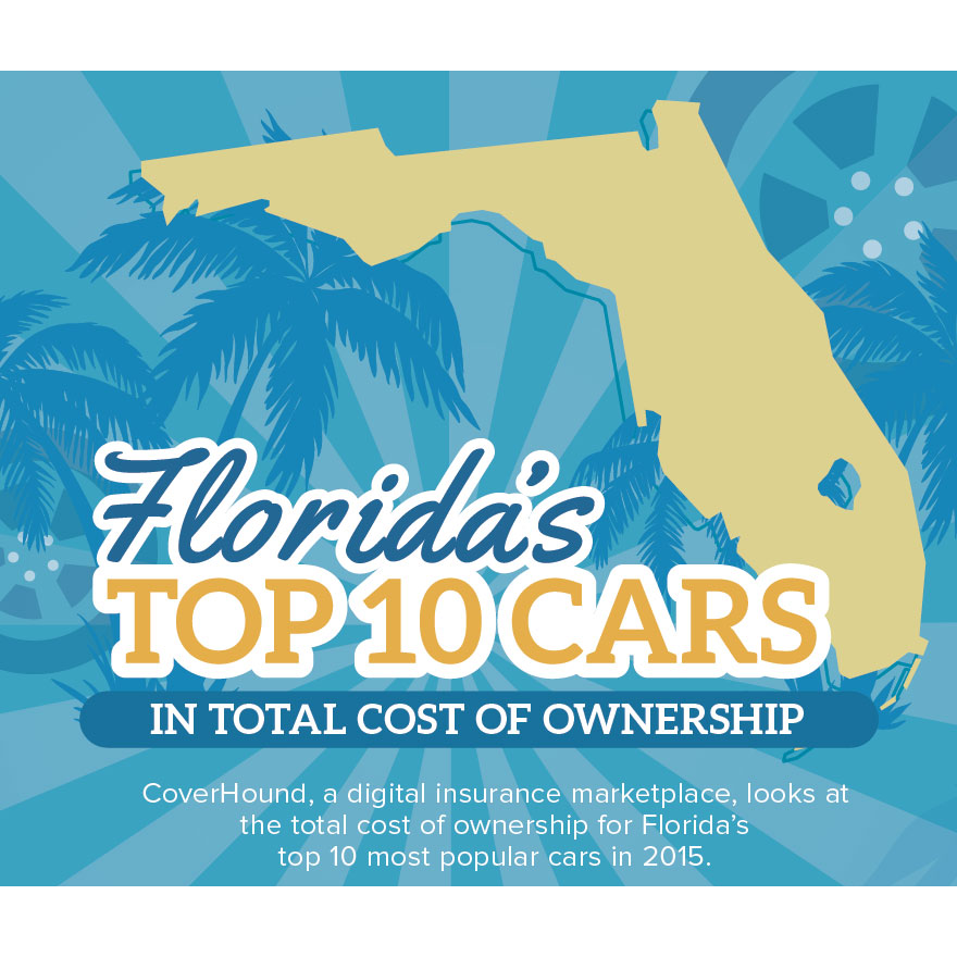 Florida's Top 10 Cars in Total Cost of Ownership CoverHound